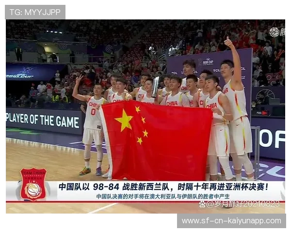 亚洲球队在国际篮球大赛中崭露头角，亚洲篮球2021